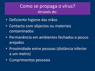 Como se propaga o vírus? Através de: Deficiente higiene das mãos   Contacto com objectos ou materiais contaminados Permanência em ambientes fechados e pouco arejados Proximidade entre pessoas (distância inferior a um metro)  Cumprimentos pessoais 