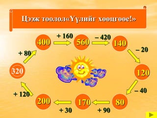 Цээж тоолол«Үүлийг хөөцгөөе!»

              + 160         – 420
        400           560           140
                                          – 20
 + 80

320                                       120
                                          – 40
+ 120
        200           170           80
              + 30          + 90
 