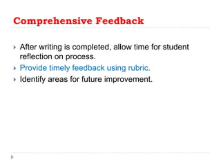Comprehensive Feedback After writing is completed, allow time for student reflection on process.Provide timely feedback using rubric.Identify areas for future improvement.