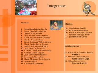 Integrantes
Bailarines
1 Luisa Daniela Rojas Pineda
2 Laura Daniela Ríos Beltrán
3 Jessica Arias Morales
4 Nora Juliana Álvarez Herrera
5 Karen Johana Duarte Alvarado
6 Natalia Aroca Castaño
7 Laura Alexandra Vallejo Navarro
8 Maria Camila García Ocampo
9 Andrés Felipe García Franco
10 Juan Pablo Cardona Arias
11 Cristian Camilo Merchán Gallego
12 Cristian Camilo Quitian
13 Juan Camilo Urrea Martínez
14 Santiago Calderón Díaz
15 David Alejandro Hoyos Amaya
16 Sergio Agudelo
17 Carlos Mario Gonzáles
Músicos
18 Ángelo Díaz Giraldo
19 Fernando Díaz Giraldo
20 Fabián A. Buitrago Calderón
21 Yeferson Montoya Montes
22 Juan Sebastián García
Administrativos
23 Martha lucia González Trujillo
asistente
24 Trinidad Ferro De Franco
Representante Legal
22 Edilson Franco Ferro
Director General l
 