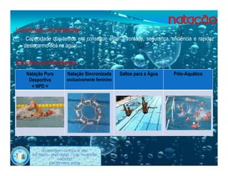 •Identificação da Modalidade:
    •Capacidade que temos em conseguir estar à-vontade, segurança, eficiência e rapidez
    deslocarmo-nos na água;

•Disciplinas da Modalidade:
     Natação Pura           Natação Sincronizada      Saltos para a Água   Pólo-Aquático
      Desportiva            exclusivamente feminino
       = NPD =




              Abordagem Teórica 8 Ano
        Ed. Física / Esp. Desp. / Cap. Motoras
                          Natação
                    Luís ferreira 2009
 