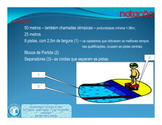 •As Piscinas
        50 metros – também chamadas olímpicas – profundidade mínima 1,98m;
        25 metros
        8 pistas, com 2,5m de largura (1) – os nadadores que obtiverem os melhores tempos
                                                nas qualificações, ocupam as pistas centrais.
        Blocos de Partida (2)
        Separadores (3)– as cordas que separam as pistas.                                       2



                   1


                   3




             Abordagem Teórica 8 Ano
       Ed. Física / Esp. Desp. / Cap. Motoras
                         Natação
                   Luís ferreira 2009
 