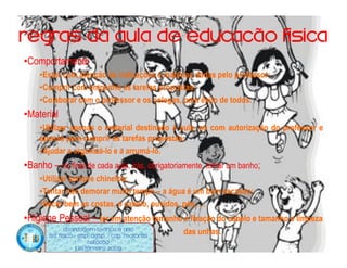 Regras da aula de educação física
•Comportamento
    •Estar com atenção às indicações e matérias dadas pelo professor;
    •Cumprir com empenho as tarefas propostas;
    •Colaborar com o professor e os colegas, para êxito de todos.
•Material
    •Utilizar apenas o material destinado à aula, só com autorização do professor e
    apenas para cumprir as tarefas propostas;
    •Ajudar a organizá-lo e a arrumá-lo.
•Banho – no final de cada aula, irás, obrigatoriamente, tomar um banho;
    •Utilizar sempre chinelos;
    •Tentar não demorar muito tempo – a água é um bem escasso;
    •Secar bem as costas, o cabelo, ouvidos, pés, …
•Higiene Pessoal – ter em atenção tamanho e fixação do cabelo e tamanho e limpeza
             Abordagem Teórica 8 Ano
       Ed. Física / Esp. Desp. / Cap. Motoras
                                                das unhas.
                         Natação
                   Luís ferreira 2009
 