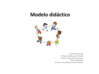 Modelo didáctico

Ana Mª Parga Lago
1º Grado de Educación Infantil
Diseño y Desarrollo Curricular
Curso 2013/2014
Profesor José Roberto Soto Fernández

 