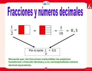 Fracciones y números decimales = = = 0,5 Por lo tanto  1   =  0,5 2 Recuerda que: las fracciones irreductibles las podemos transformar a fracción decimal y a su correspondiente número decimal equivalente . 