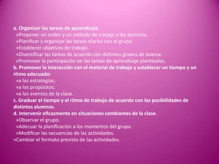 a. Organizar las tareas de aprendizaje.
 »Proponer un orden y un método de trabajo a los alumnos.
 »Planiﬁcar y organizar las tareas diarias con el grupo.
 »Establecer objetivos de trabajo.
 »Diversiﬁcar las tareas de acuerdo con distintos grados de avance.
 »Promover la participación en las tareas de aprendizaje planteadas.
b. Promover la interacción con el material de trabajo y establecer un tiempo y un
ritmo adecuado:
 »a las estrategias;
 »a los propósitos;
 »a los eventos de la clase.
c. Graduar el tiempo y el ritmo de trabajo de acuerdo con las posibilidades de
distintos alumnos.
d. Intervenir eﬁcazmente en situaciones cambiantes de la clase.
 »Observar el grupo.
 »Adecuar la planiﬁcación a los momentos del grupo.
 »Modiﬁcar las secuencias de las actividades.
»Cambiar el formato previsto de las actividades.
 