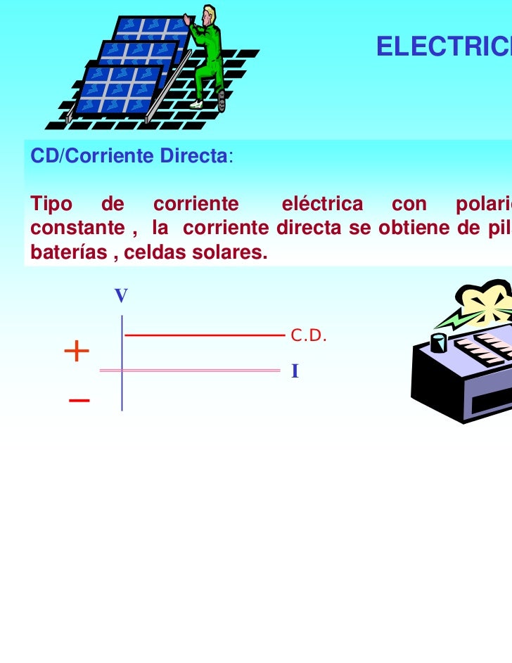 CONCEPTOS BASICOS DE ELECTRICIDAD