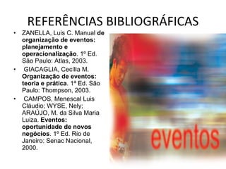 Power Point De Eventos