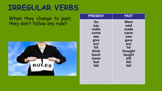 IRREGULAR VERBS
When they change to past,
they don’t follow any rule!!
PRESENT PAST
Go
say
make
come
see
give
put
hit
think
teach
leave
feel
fall
Went
said
made
came
saw
gave
put
hit
thought
taught
left
felt
fell
 