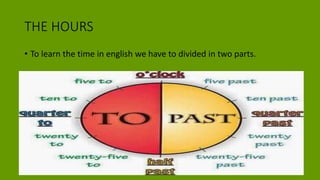 THE HOURS
• To learn the time in english we have to divided in two parts.
 