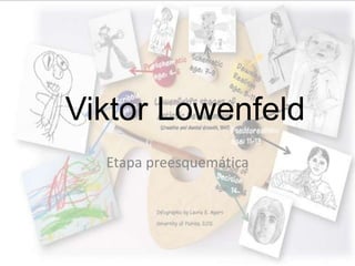 Viktor Lowenfeld
Etapa preesquemática

 