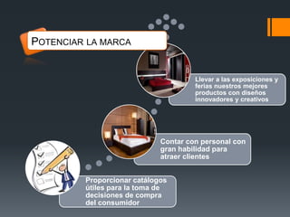 POTENCIAR LA MARCA

Llevar a las exposiciones y
ferias nuestros mejores
productos con diseños
innovadores y creativos

Contar con personal con
gran habilidad para
atraer clientes
Proporcionar catálogos
útiles para la toma de
decisiones de compra
del consumidor

 