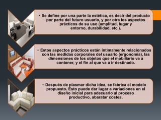 • Se define por una parte la estética, es decir del producto
por parte del futuro usuario, y por otra los aspectos
prácticos de su uso (amplitud, lugar y
entorno, durabilidad, etc.).

• Estos aspectos prácticos están íntimamente relacionados
con las medidas corporales del usuario (ergonomía), las
dimensiones de los objetos que el mobiliario va a
contener, y el fin al que va a ir destinado.

• Después de plasmar dicha idea, se fabrica el modelo
propuesto. Esto puede dar lugar a variaciones en el
diseño inicial para adecuarlo al proceso
productivo, abaratar costes.

 