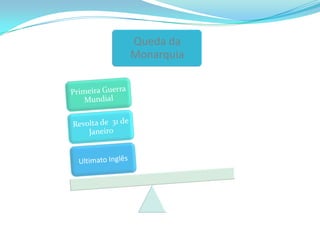 O Primeiro Conflito Mundial     A Primeira Guerra Mundial  foi um conflito mundial ocorrido entre 28 de Julho de 1914 e 11 de Novembro de 1918. Passaram-se a utilizar-se canhões poderosos, grandes metralhadoras ligeiras, granadas de mão, gases tóxicos e surgiram pela primeira vez os submarinos, os carros de assaltos (tanques e aviões) e muita artilharia.