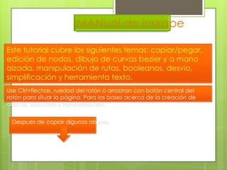 MANual de inskapeEste tutorial cubre los siguientes temas: copiar/pegar, edición de nodos, dibujo de curvas bezier y a mano alzada, manipulación de rutas, booleanos, desvio, simplificación y herramienta texto.Use Ctrl+flechas, ruedad del ratón o arrastran con botón central del ratón para situar la página. Para las bases acerca de la creación de objetos, selección y transformación, Despues de copiar algunos objetos