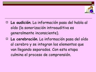 La audición . La información pasa del habla al oído (la sonorización introauditiva es generalmente inconsciente). La cerebración . La información pasa del oído al cerebro y se integran los elementos que van llegando separados. Con esta etapa culmina el proceso de comprensión. 