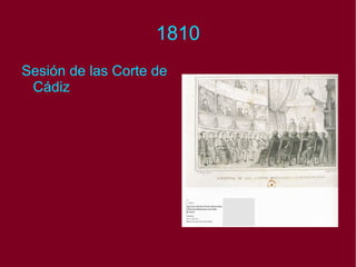 1810 Sesión de las Corte de Cádiz 