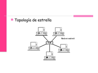  Topología de estrella

 