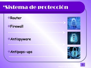 *Sistema de protección
Router
Firewall
Antispyware
Antipops-ups
(hacer clic en la flecha)
 
