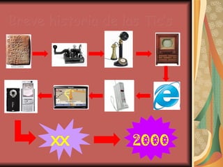 Breve historia de las Tic’s XX 2000
