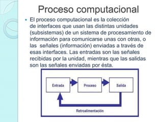 Proceso computacional
 El proceso computacional es la colección
de interfaces que usan las distintas unidades
(subsistemas) de un sistema de procesamiento de
información para comunicarse unas con otras, o
las señales (información) enviadas a través de
esas interfaces. Las entradas son las señales
recibidas por la unidad, mientras que las salidas
son las señales enviadas por ésta.
 