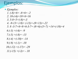 Ejemplos:Ejemplos:1. (-8)+6= -8+6= -22. 10-(-6)=10+6=163. 5-8=5+(-8)=-34. -9-13= (-9)+ (-13)=-(9+13)=-225. 8 -3-7+6=8+6-3-7= (8+6)-(3+7) =14+(-10)=4  6.(-3)+(-6)= -9  7.(-5)+(-8)= -13  8.(-4) +(-10)= -14  9.(-9) +(-1)= -10 10.(-12) +(-17)= -29  11.(-15) +(-3)= - 18