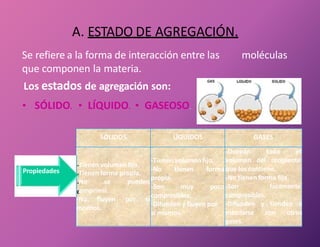 A. ESTADO DE AGREGACIÓN.
Se refiere a la forma de interacción entre las
que componen la materia.
Los estados de agregación son:
• SÓLIDO. • LÍQUIDO. • GASEOSO.
moléculas
-
-
-
c
SÓLIDOS LÍQUIDOS GASES
Tienen volumen fijo.
-Tienen volumen fijo.
-No tienen forma
propia.
-Son muy poco
compresibles.
-Difunden y fluyen por
sí mismos.
-Ocupan todo el
volumen del recipiente
que los contiene.
-No tienen forma fija.
-Son fácilmente
compresibles.
-Difunden y tienden a
mezclarse con otros
gases.
Tienen forma propia.
No se pueden
omprimir.
-No fluyen por sí
mismos.
Propiedades
 