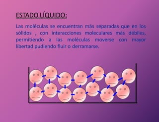 ESTADO LÍQUIDO:
Las moléculas se encuentran más separadas que en los
sólidos , con interacciones moleculares màs débiles,
permitiendo a las moléculas moverse con mayor
libertad pudiendo fluir o derramarse.
 
