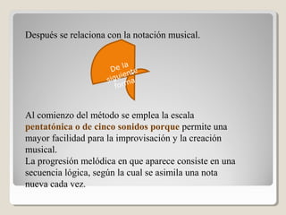 Después se relaciona con la notación musical.
Al comienzo del método se emplea la escala
pentatónica o de cinco sonidos porque permite una
mayor facilidad para la improvisación y la creación
musical.
La progresión melódica en que aparece consiste en una
secuencia lógica, según la cual se asimila una nota
nueva cada vez.
De la
siguiente
forma
 