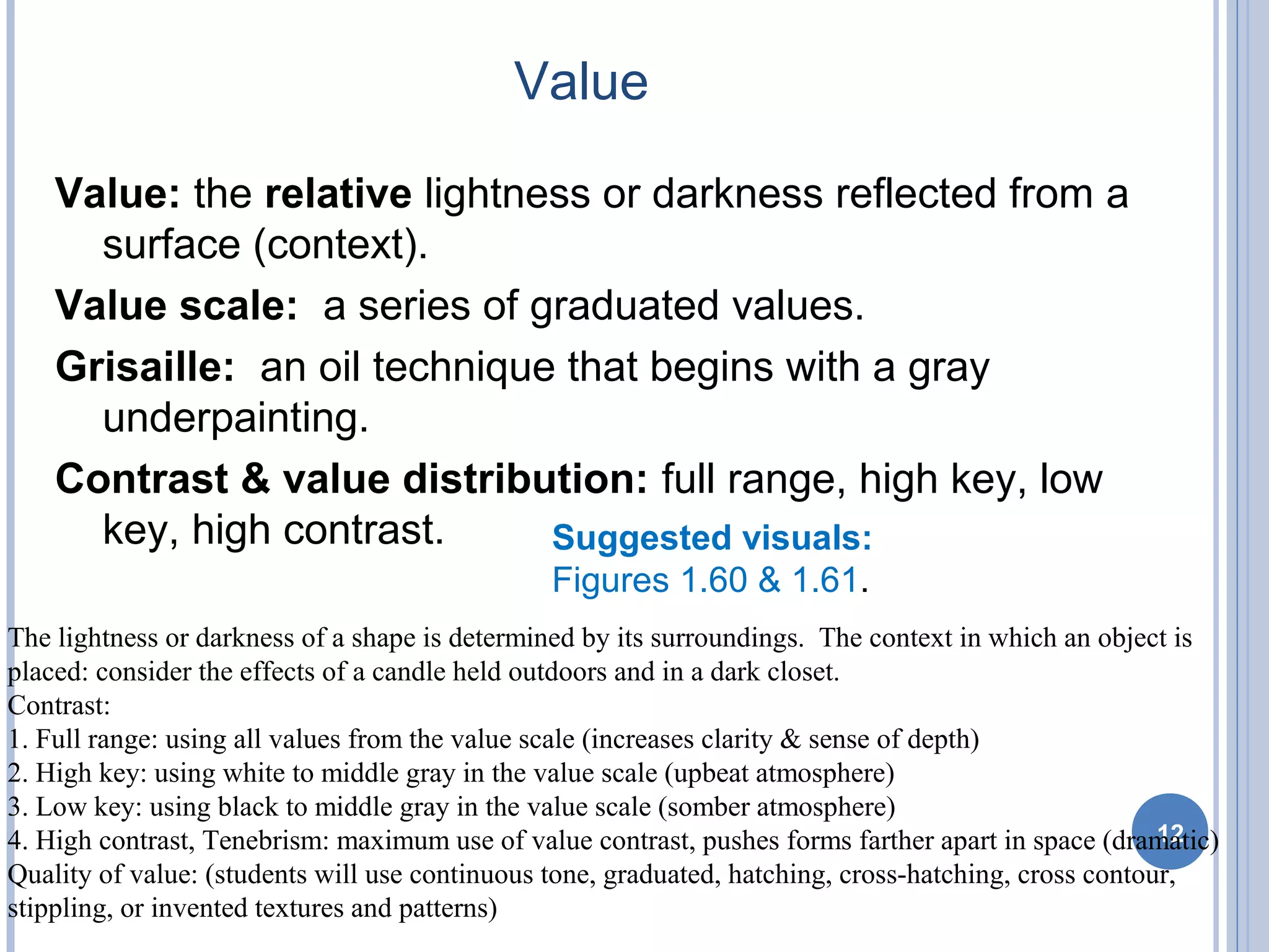 Value
12
Suggested visuals:
Figures 1.60 & 1.61.
The lightness or darkness of a shape is determined by its surroundings. The context in which an object is
placed: consider the effects of a candle held outdoors and in a dark closet.
Contrast:
1. Full range: using all values from the value scale (increases clarity & sense of depth)
2. High key: using white to middle gray in the value scale (upbeat atmosphere)
3. Low key: using black to middle gray in the value scale (somber atmosphere)
4. High contrast, Tenebrism: maximum use of value contrast, pushes forms farther apart in space (dramatic)
Quality of value: (students will use continuous tone, graduated, hatching, cross-hatching, cross contour,
stippling, or invented textures and patterns)
Value: the relative lightness or darkness reflected from a
surface (context).
Value scale: a series of graduated values.
Grisaille: an oil technique that begins with a gray
underpainting.
Contrast & value distribution: full range, high key, low
key, high contrast.
 