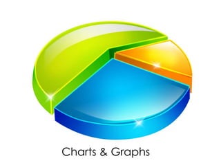 Charts & Graphs
 
