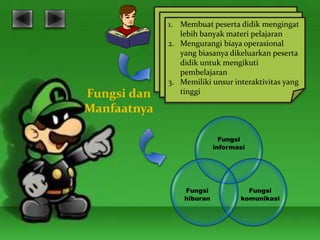 Fungsi
informasi
Fungsi
komunikasi
Fungsi
hiburan
Fungsi dan
Manfaatnya
1. Membuat peserta didik mengingat
lebih banyak materi pelajaran
2. Mengurangi biaya operasional
yang biasanya dikeluarkan peserta
didik untuk mengikuti
pembelajaran
3. Memiliki unsur interaktivitas yang
tinggi
 