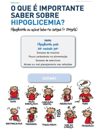 Diiabetes 1e 2 Kids and Diabetes in Schools (KiDS)