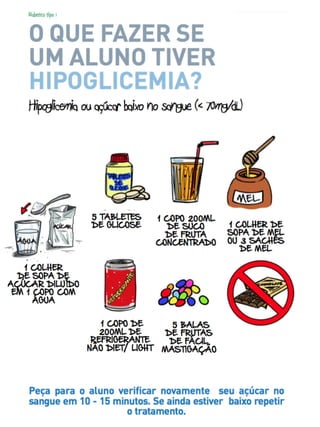 Diiabetes 1e 2 Kids and Diabetes in Schools (KiDS)