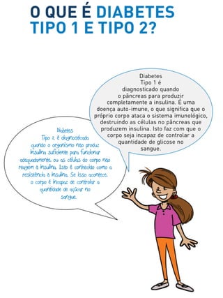 Diiabetes 1e 2 Kids and Diabetes in Schools (KiDS)