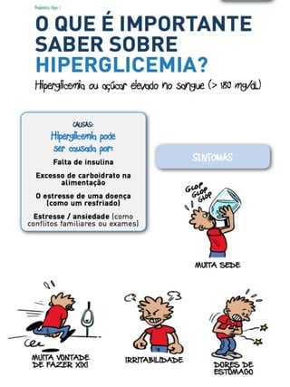 Diiabetes 1e 2 Kids and Diabetes in Schools (KiDS)