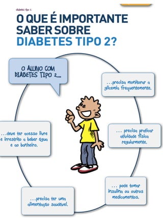 Diiabetes 1e 2 Kids and Diabetes in Schools (KiDS)