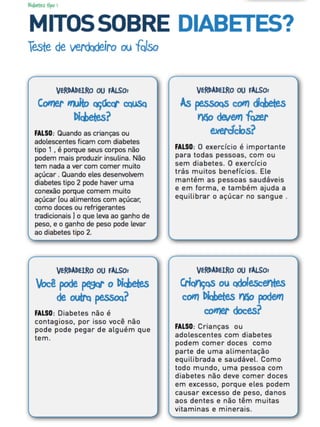 Diiabetes 1e 2 Kids and Diabetes in Schools (KiDS)