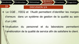 Introduction Problématique Méthodologie
Résultats et
Discussion
Conclusion Suggestions
DISCUSSION 3/4
23
 Le CQE , l’EEQ ...