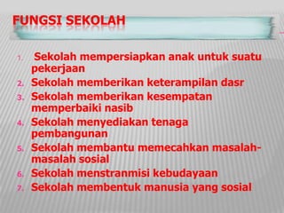 FUNGSI SEKOLAH
1. Sekolah mempersiapkan anak untuk suatu
pekerjaan
2. Sekolah memberikan keterampilan dasr
3. Sekolah memberikan kesempatan
memperbaiki nasib
4. Sekolah menyediakan tenaga
pembangunan
5. Sekolah membantu memecahkan masalah-
masalah sosial
6. Sekolah menstranmisi kebudayaan
7. Sekolah membentuk manusia yang sosial
 