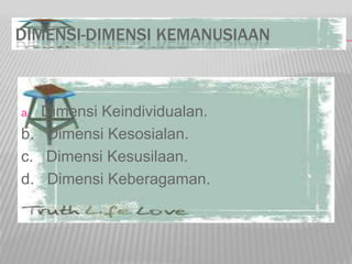 DIMENSI-DIMENSI KEMANUSIAAN
a. Dimensi Keindividualan.
b. Dimensi Kesosialan.
c. Dimensi Kesusilaan.
d. Dimensi Keberagaman.
 