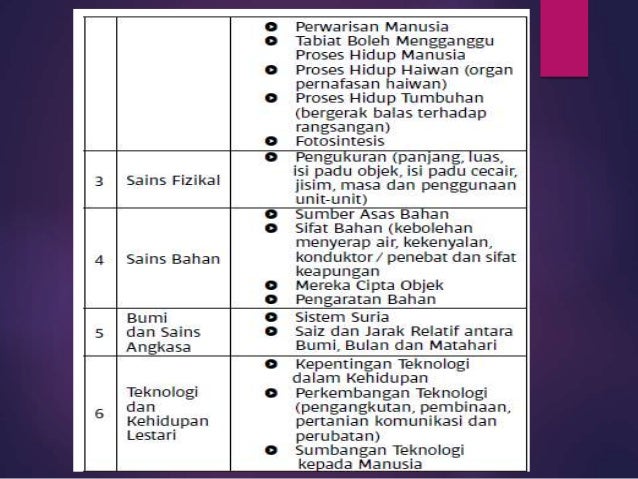 Power point dino '19