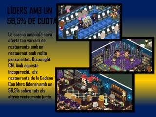 LÍDERS AMB UN
56,5% DE CUOTA
La cadena amplia la seva
oferta tan variada de
restaurants amb un
restaurant amb molta
personalitat: Disconight
CM. Amb aquesta
incoporació, els
restaurants de la Cadena
Can Marc lideren amb un
56,5% sobre tots els
altres restaurants junts.
 