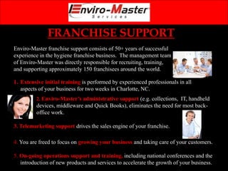 FRANCHISE SUPPORT
Enviro-Master franchise support consists of 50+ years of successful
experience in the hygiene franchise business. The management team
of Enviro-Master was directly responsible for recruiting, training,
and supporting approximately 150 franchisees around the world.
1. Extensive initial training is performed by experienced professionals in all
aspects of your business for two weeks in Charlotte, NC.
2. Enviro-Master’s administrative support (e.g. collections, IT, handheld
devices, middleware and Quick Books), eliminates the need for most back-
office work.
3. Telemarketing support drives the sales engine of your franchise.
4. You are freed to focus on growing your business and taking care of your customers.
5. On-going operations support and training, including national conferences and the
introduction of new products and services to accelerate the growth of your business.
 