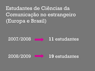 Estudantes de Ciências da Comunicação no estrangeiro (Europa e Brasil) 2007/2008  11  estudantes  2008/2009  19  estudantes 