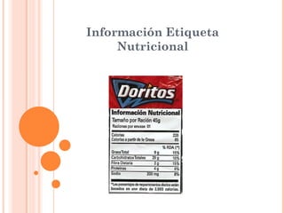 Información Etiqueta
     Nutricional
 