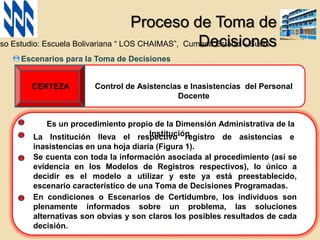 Powerpoint Dra Ysolina Soto | PPTX