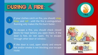 If your clothes catch on fire, you should: stop,
drop, and roll - until the fire is extinguished.
Running only makes the fire burn faster.
To escape a fire, you should check closed
doors for heat before you open them. If the
door is hot, do not open. Try to escape
through other door or window.
If the door is cool, open slowly and ensure
fire and/or smoke is not blocking your escape
route.
1
2
3
 