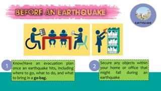 Know/Have an evacuation plan
once an earthquake hits, including
where to go, what to do, and what
to bring in a go-bag.
1 Secure any objects within
your home or office that
might fall during an
earthquake
2
 
