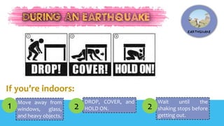 Move away from
windows, glass,
and heavy objects.
1 DROP, COVER, and
HOLD ON.2
Wait until the
shaking stops before
getting out.
2
If you’re indoors:
 